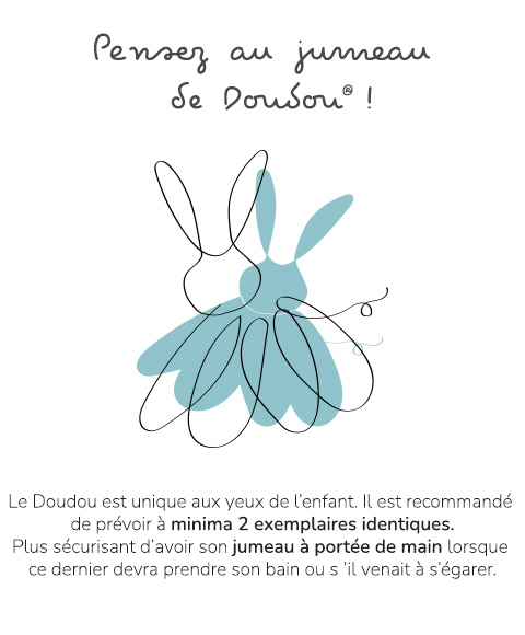 Coffret doudou Petit chou bleu clair (27 cm)